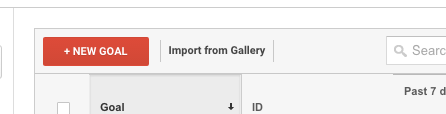 Google Analytics - New Goal Button