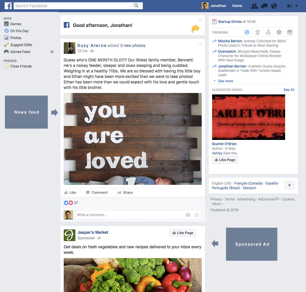 Facebook News Feed - StreetText